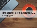 比特币概念股_比特币概念股走高 Coinbase涨超5%