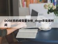 DOGE币的成交量分析_doge币交易时间