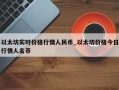 以太坊实时价格行情人民币_以太坊价格今日行情人名币