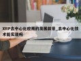 XRP去中心化应用的发展前景_去中心化技术能实现吗