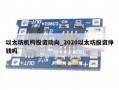 以太坊机构投资动向_2020以太坊投资挣钱吗