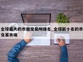 全球最大的币圈交易所排名_全球前十名的币交易市场