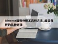 Binance趋势分析工具和方法_趋势分析的三种方法
