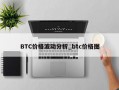 BTC价格波动分析_btc价格图