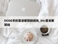 DOGE币的斐波那契回调线_btc斐波那契线