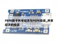 PEPE新手共享经济与PEPE投资_共享经济的投资