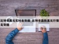 比特币美元实时走势图_比特币最新美元行情走势图
