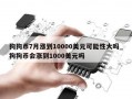 狗狗币7月涨到10000美元可能性大吗_狗狗币会涨到1000美元吗