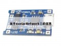 关于AxelarNetwork​的信息