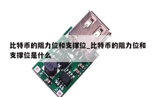 比特币的阻力位和支撑位_比特币的阻力位和支撑位是什么