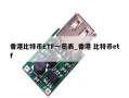 香港比特币ETF一览表_香港 比特币etf