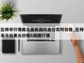 比特币行情美元最新国际金价实时价格_比特币今日美元价格k线图行情
