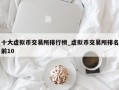 十大虚拟币交易所排行榜_虚拟币交易所排名前10
