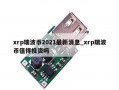 xrp瑞波币2021最新消息_xrp瑞波币值得投资吗