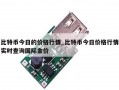 比特币今日的价格行情_比特币今日价格行情实时查询国际金价