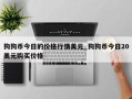 狗狗币今日的价格行情美元_狗狗币今日20美元购买价格
