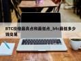 BTC价格最高点和最低点_btc最低多少钱交易