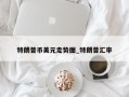 特朗普币美元走势图_特朗普汇率