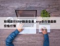 如何进行XRP期货交易_xrp币行情最新价格行情