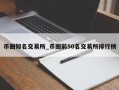 币圈知名交易所_币圈前50名交易所排行榜