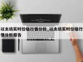 以太坊实时价格行情分析_以太坊实时价格行情分析报告