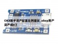 OKX新手资产配置比例建议_okex账户资产成0了