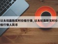 以太坊最新实时价格行情_以太坊最新实时价格行情人民币