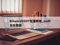 BinanceUSDT充值教程_usdt充币教程