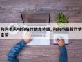 狗狗币实时价格行情走势图_狗狗币最新行情走势