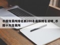 币圈交易所排名前100名最新排名说明_币圈十大交易所