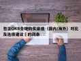 包含OKB合规购买渠道（国内/海外）对比及选择建议​的词条