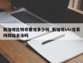 新加坡比特币要交多少税_新加坡btc交易所网站合法吗