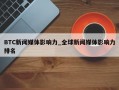 BTC新闻媒体影响力_全球新闻媒体影响力排名