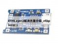 ETHLayer2解决方案介绍_ethplorer i