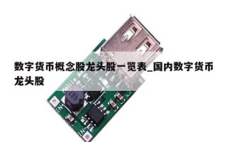 数字货币概念股龙头股一览表_国内数字货币龙头股