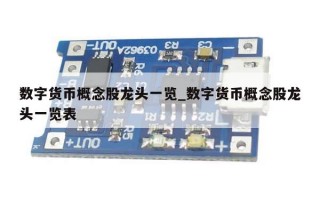 数字货币概念股龙头一览_数字货币概念股龙头一览表