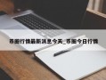 币圈行情最新消息今天_币圈今日行情