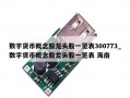 数字货币概念股龙头股一览表300773_数字货币概念股龙头股一览表 海南