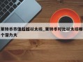 莱特币市值超越以太坊_莱特币对比以太坊哪个潜力大