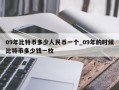 09年比特币多少人民币一个_09年的时候比特币多少钱一枚