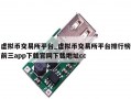 虚拟币交易所平台_虚拟币交易所平台排行榜前三app下载官网下载地址cc