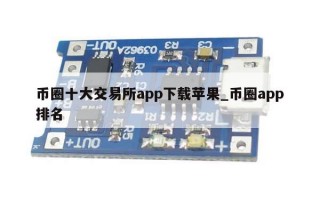 币圈十大交易所app下载苹果_币圈app排名
