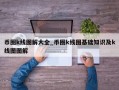币圈k线图解大全_币圈k线图基础知识及k线图图解
