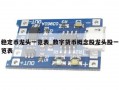 稳定币龙头一览表_数字货币概念股龙头股一览表