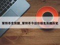 莱特币走势图_莱特币今日价格走势图历史
