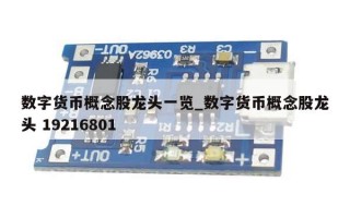 数字货币概念股龙头一览_数字货币概念股龙头 19216801