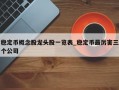 稳定币概念股龙头股一览表_稳定币最厉害三个公司