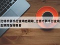 比特币新手行业动态跟踪_比特币新手行业动态跟踪在哪里看