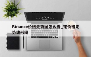 Binance价格走势图怎么看_铑价格走势线形图