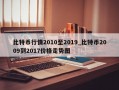 比特币行情2010至2019_比特币2009到2017价格走势图